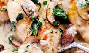 recette poulet champignon